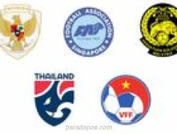 Timnas Indonesia Bertahan di Peringkat 122 FIFA Usai Dua Laga Terakhir