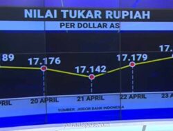 Rupiah Tembus Rp17.310, Level Terlemah Sepanjang Sejarah; BI Sebut Mata Uang Sudah Undervalued