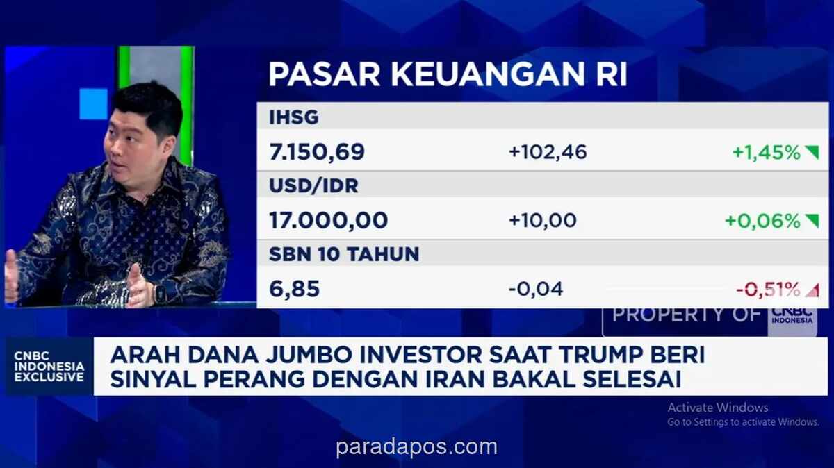 Gejolak Timur Tengah Tekan Rupiah, Pasar Domestik Tawarkan Peluang Valuasi