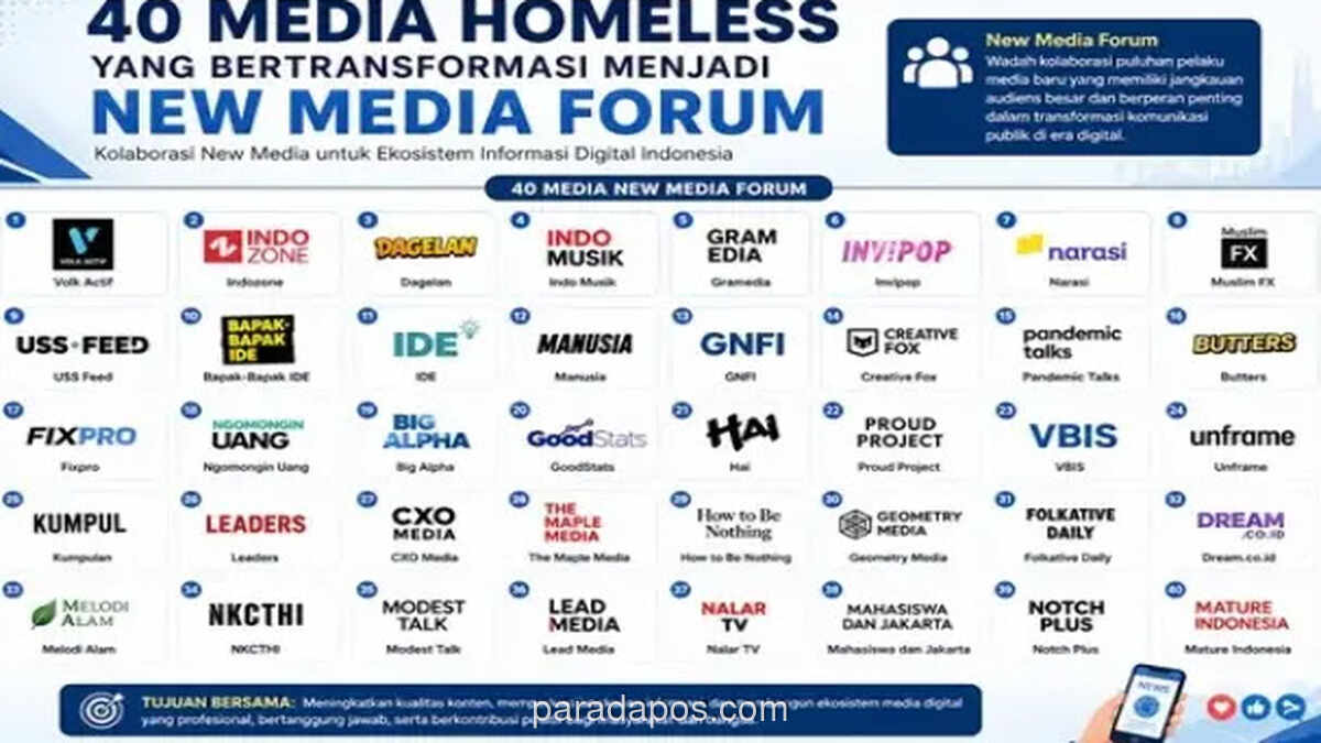 Bakom RI Gandeng 21 Homeless Media untuk Perkuat Komunikasi Publik