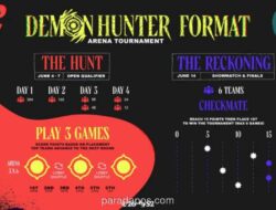 Pendaftaran Demon Hunter Arena Tournament Dibuka, Juara Dapat Tiket ke MSI 2026 Korea Selatan