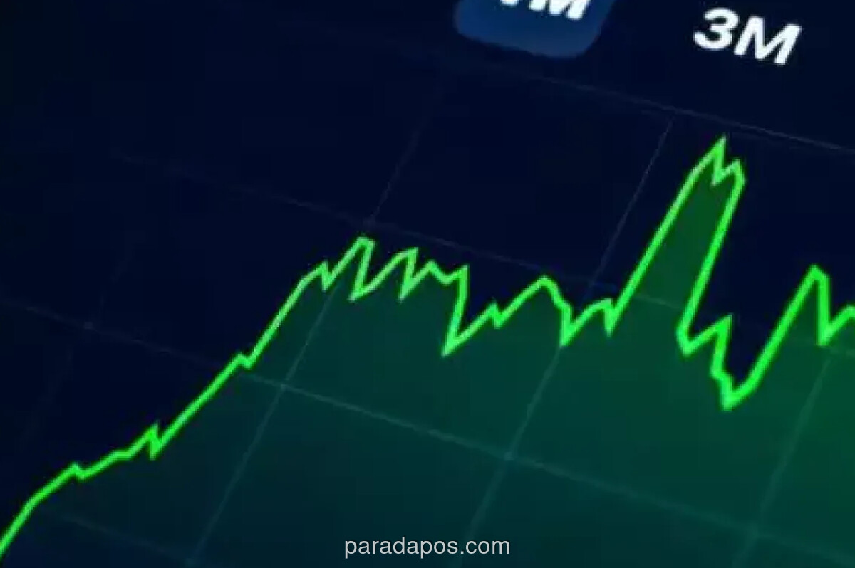 IHSG Melonjak 4,12 Persen, TRON dan BAJA Pimpin Daftar Top Gainer