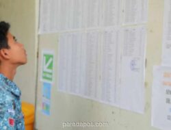 228.016 Calon Siswa Lolos Seleksi SPMB SMA dan SMK Negeri di Jawa Tengah