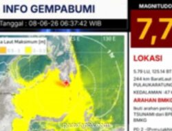 BMKG Keluarkan Peringatan Dini Tsunami Usai Gempa M7,7 di Laut Sulawesi, Lima Provinsi Siaga