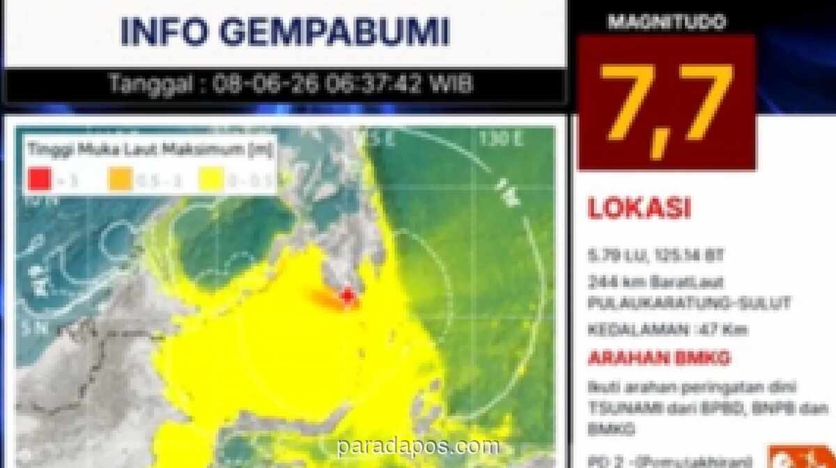 BMKG Keluarkan Peringatan Dini Tsunami Usai Gempa M7,7 di Laut Sulawesi, Lima Provinsi Siaga