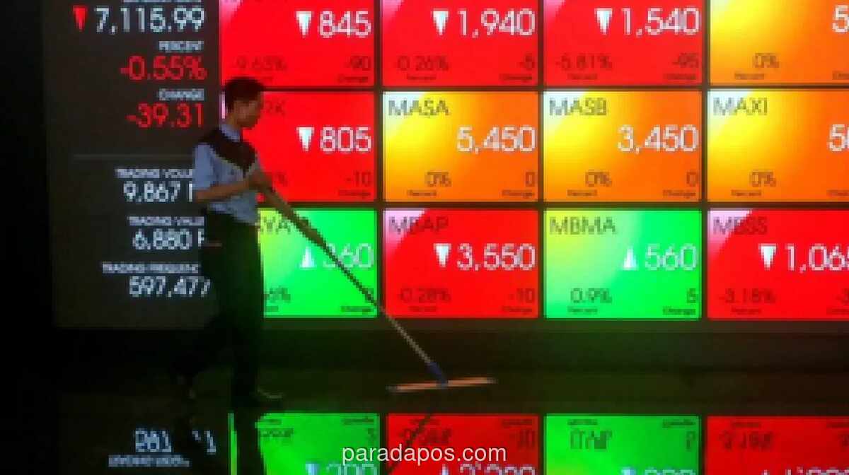 IHSG Dibuka Anjlok 2,31 Persen ke 5.686 di Tengah Aksi Jual Asing, Kontras dengan Penguatan Bursa Global