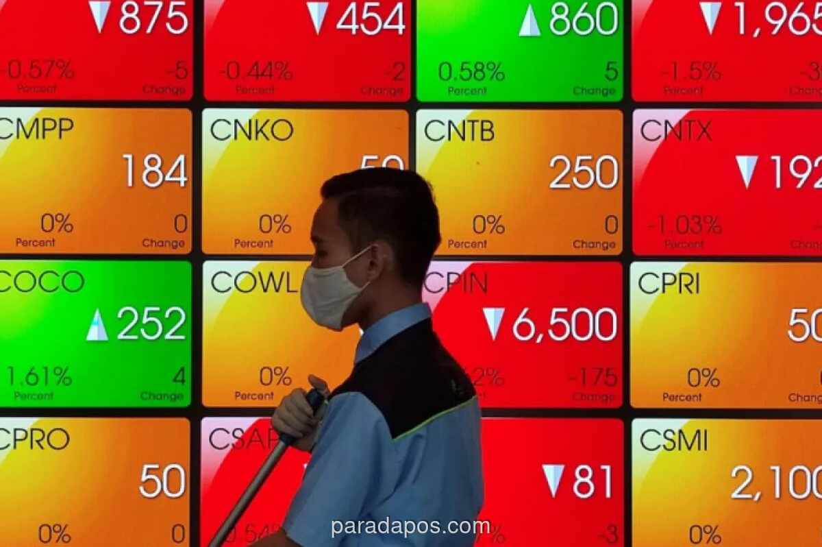 IHSG Dibuka Melemah, Investor Wait and See Menanti Hasil Review MSCI
