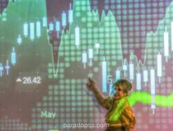 IHSG Berbalik Melemah ke 5.982 Setelah Sempat Menguat di Awal Perdagangan