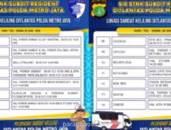 Samsat Keliling Kembali Beroperasi di Jakarta, Depok, Tangerang, dan Bekasi, Layani Perpanjangan STNK Tahunan