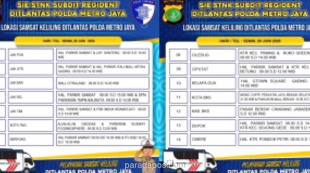 Samsat Keliling Kembali Beroperasi di Jakarta, Depok, Tangerang, dan Bekasi, Layani Perpanjangan STNK Tahunan