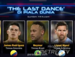 Piala Dunia 2026 Makin Panas: Format 48 Tim, Tiga Tuan Rumah, dan Generasi Muda Siap Guncang Persaingan