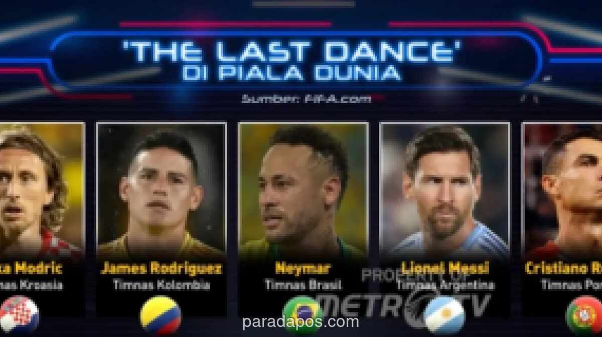 Piala Dunia 2026 Makin Panas: Format 48 Tim, Tiga Tuan Rumah, dan Generasi Muda Siap Guncang Persaingan