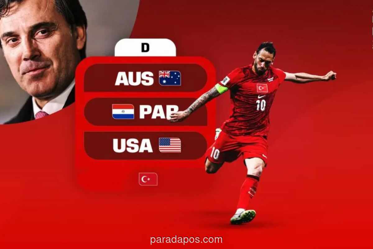 Turki Kembali ke Piala Dunia 2026 Setelah 24 Tahun, Siap Ulang Sukses Peringkat Ketiga 2002