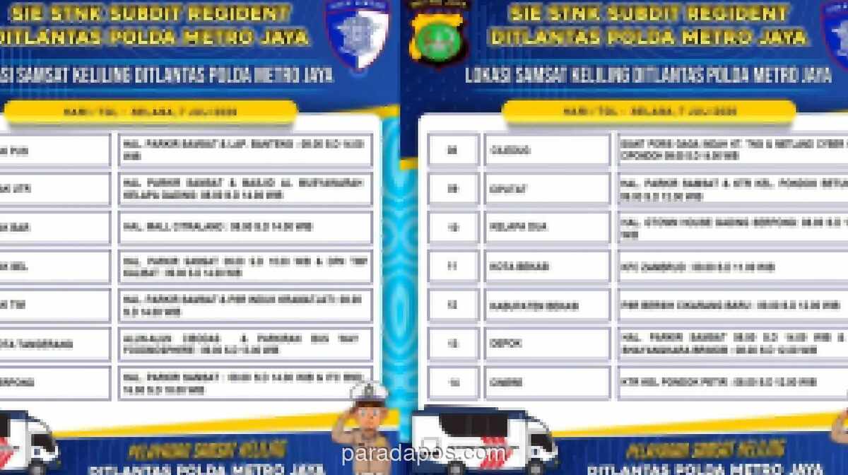 Samsat Keliling Polda Metro Jaya Hadir di 14 Titik Jadetabek, Layani Perpanjangan STNK dan Pembayaran PKB