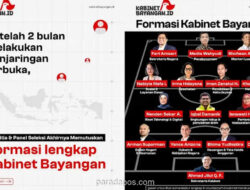 Feri Amsari Umumkan Kabinet Bayangan untuk Awasi Pemerintahan Prabowo