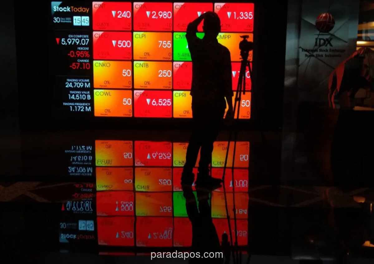 IHSG Melemah 0,55 Persen di Tengah Penguatan Bursa Asia, Tertekan Aksi Jual Saham Big Cap