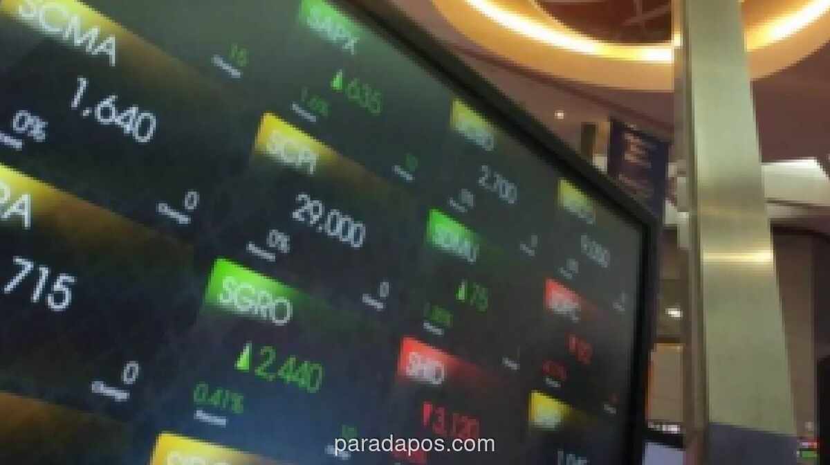 IHSG Melonjak 0,76 Persen di Awal Perdagangan, Terdorong Sentimen Positif Wall Street