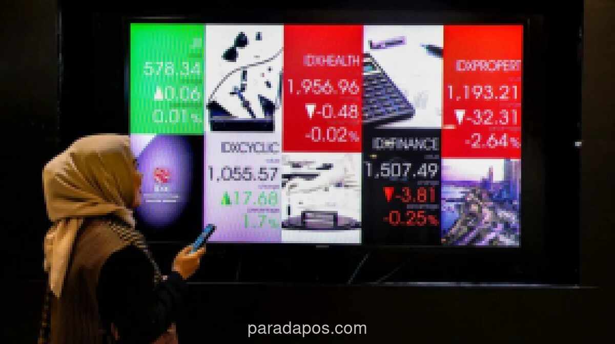 IHSG Tembus 6.340, Menguat 1,74% Didorong Aksi Beli Jelang RDG BI