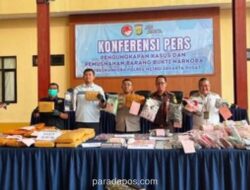 Polres Jakpus Amankan 15 Tersangka dan Sita 25 Kg Ganja dalam Pengungkapan 20 Kasus Narkoba Sepanjang Juni