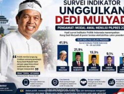 Survei SMRC dan Indikator: Elektabilitas Dedi Mulyadi Ungguli Prabowo di Simulasi Pilpres 2029