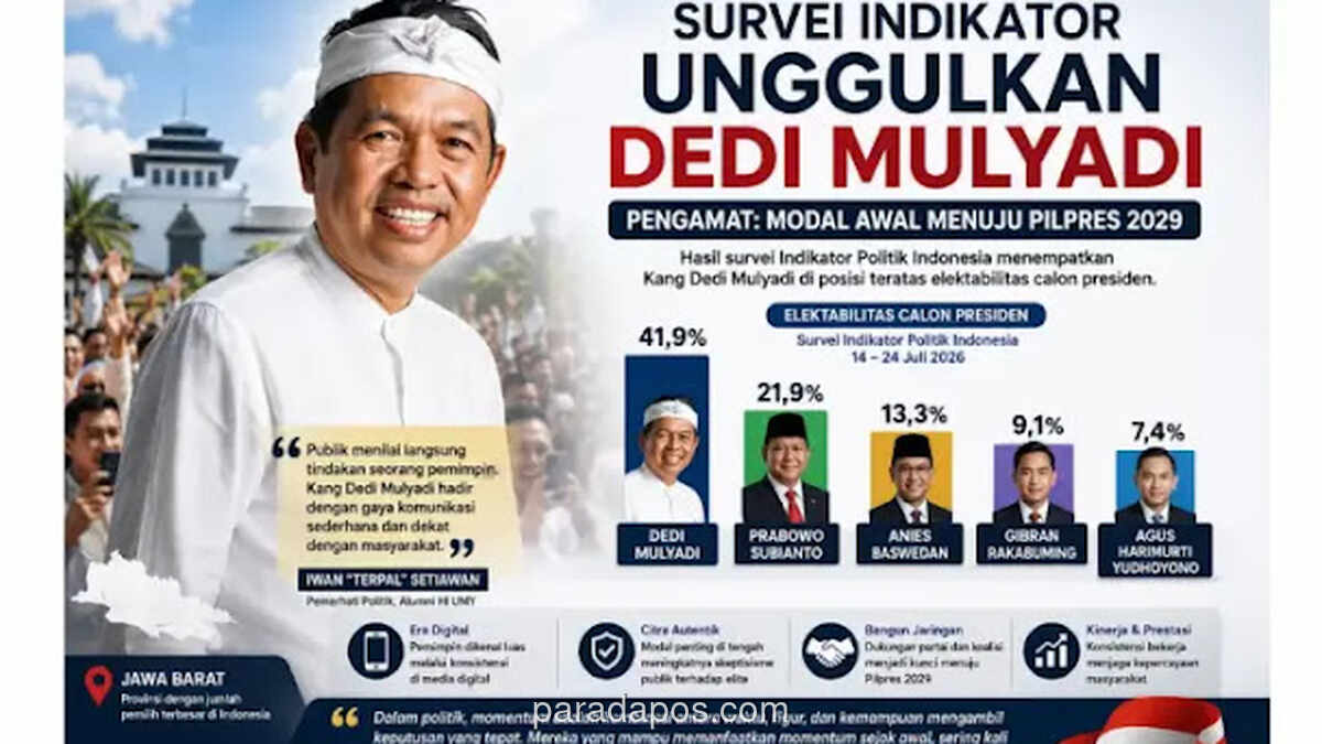 Survei SMRC dan Indikator: Elektabilitas Dedi Mulyadi Ungguli Prabowo di Simulasi Pilpres 2029