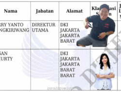 Profil Susan Limurty Istri Boboho, Pemegang Saham Terbesar Perusahaan Pengelola Restoran deClan Signature