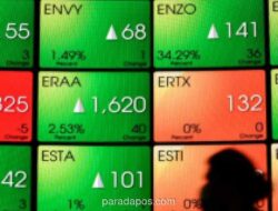 IHSG Dibuka Menguat 0,22 Persen ke Level 6.333, Ikuti Rally Bursa Global
