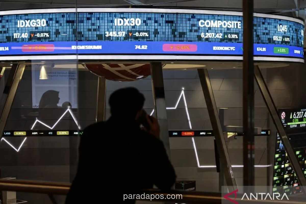 IHSG Dibayangi Sentimen Negatif, Pelaku Pasar Wait and See Menanti Rilis Data Inflasi AS