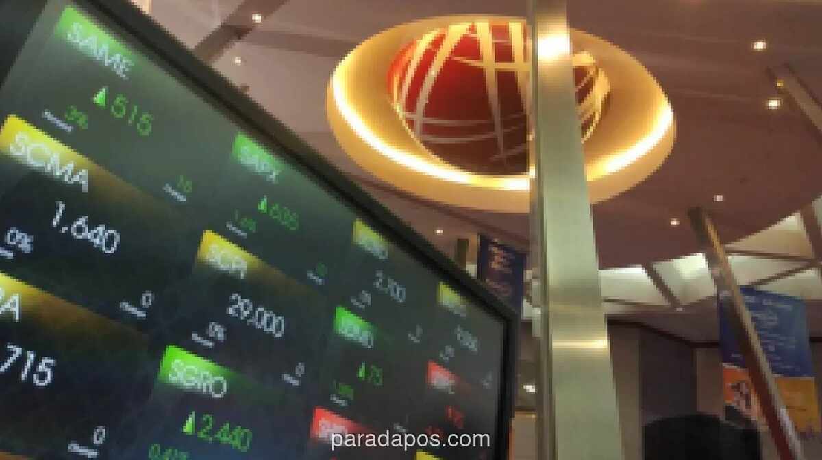 IHSG Berbalik Melemah ke 6.346 pada Sesi Awal, Investor Cermati Review MSCI dan Geopolitik Timur Tengah