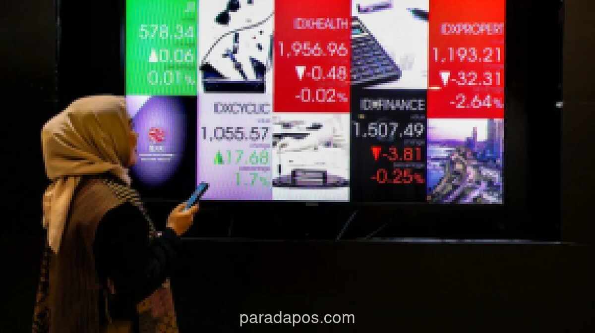 IHSG Berbalik Melemah ke 6.326 pada Sesi Pagi, Investor Ambil Untung di Tengah Ketegangan Geopolitik