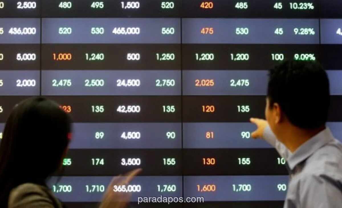 IHSG Dibuka Menguat Tipis di Tengah Eskalasi Konflik AS-Iran dan Jelang Rilis Data Inflasi AS
