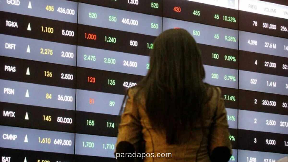 IHSG Menguat ke 6.379 di Bursa Pagi, Investor Incar Tembus Level Psikologis 6.400