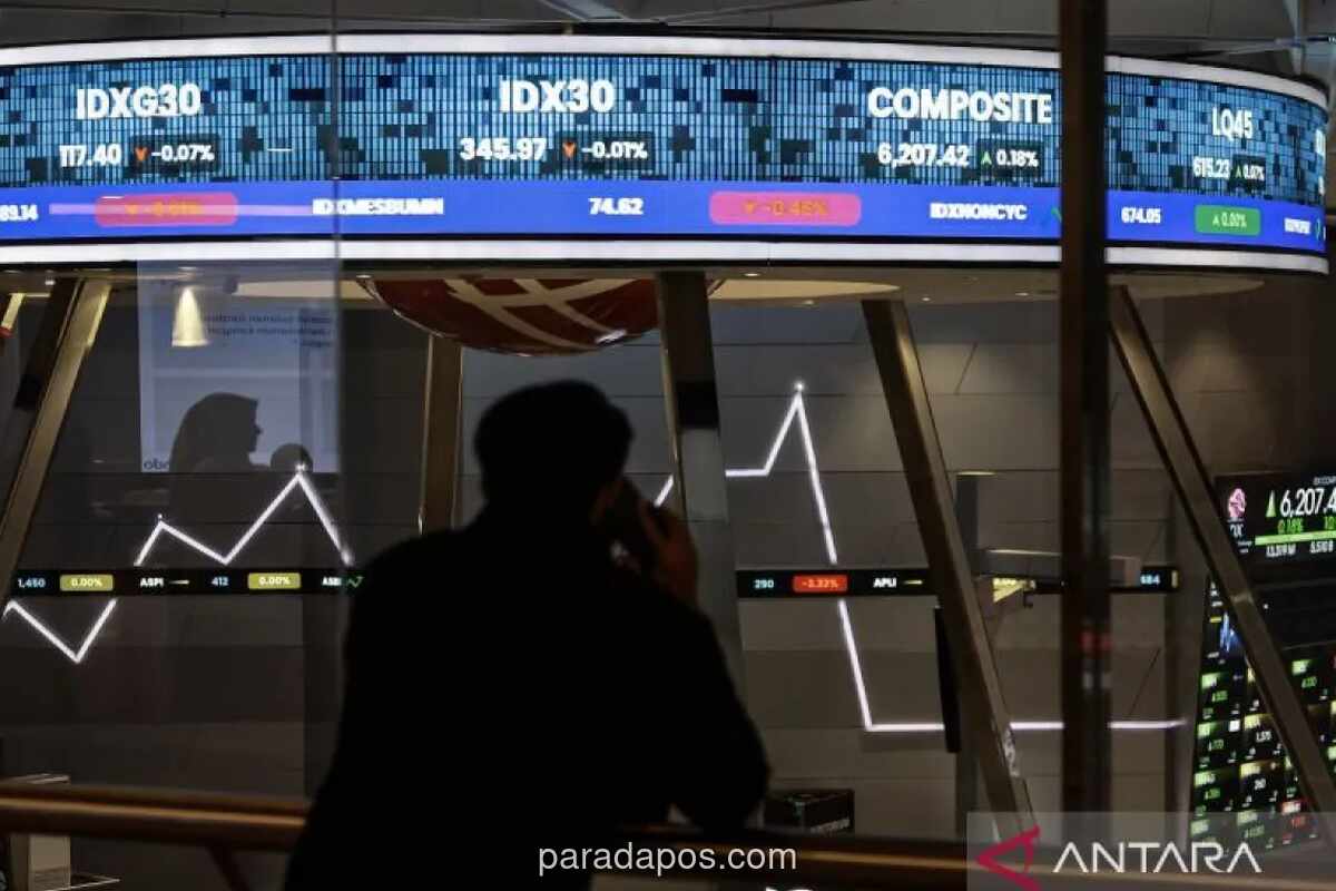 IHSG Menguat 0,45 Persen ke 6.379,92, Didorong Data Ekonomi Kuartal II yang Lebih Baik dari Ekspektasi