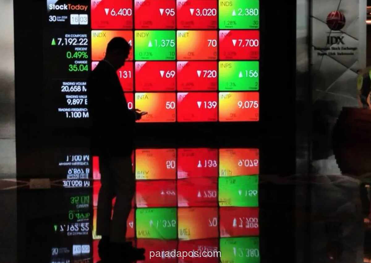 MSCI Hapus GOTO dan Turunkan CPIN, Mirae Perkirakan Arus Dana Keluar Rp1 Triliun