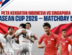 Timnas Indonesia Menang atau Tersingkir: Laga Hidup-Mati Lawan Singapura di Stadion Jalan Besar
