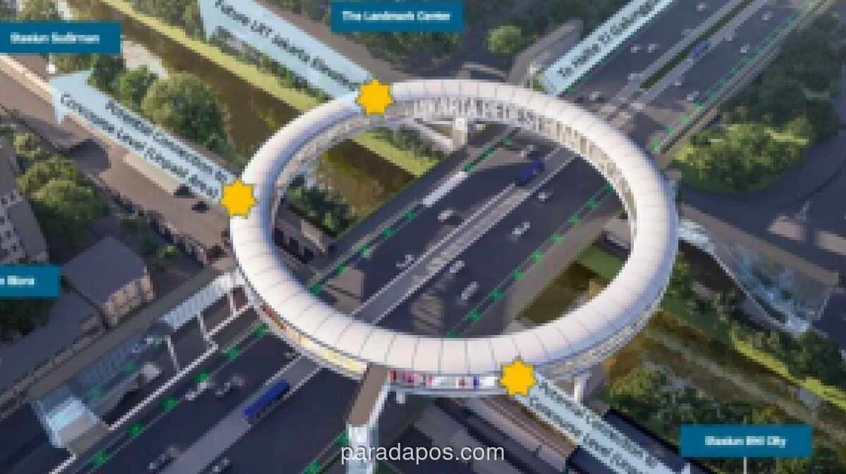 PT MRT Jakarta Bangun Pedestrian Deck Dukuh Atas Rp300 Miliar, Target Rampung 2028